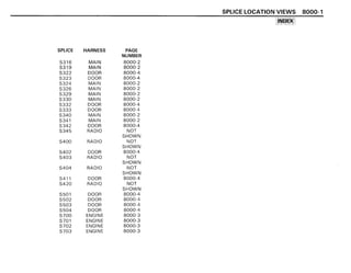 BMW E30 Wiring DIagram