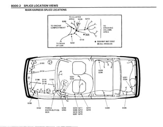 BMW E30 Wiring DIagram