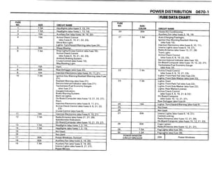 BMW E30 Wiring DIagram