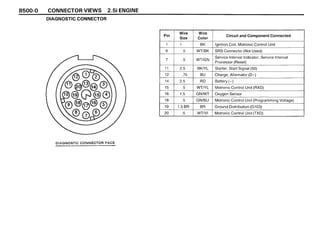 BMW E30 Wiring DIagram