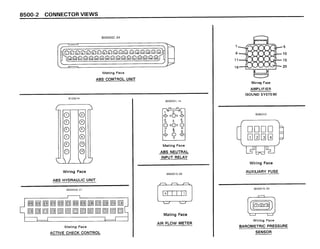 BMW E30 Wiring DIagram