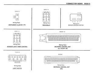 BMW E30 Wiring DIagram