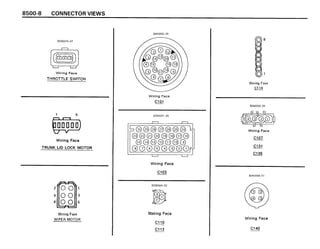 BMW E30 Wiring DIagram