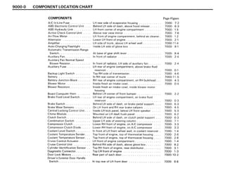 BMW E30 Wiring DIagram
