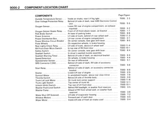 BMW E30 Wiring DIagram