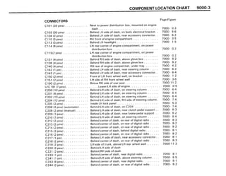 BMW E30 Wiring DIagram