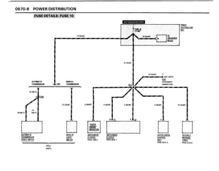 BMW E30 Wiring DIagram