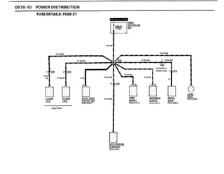 BMW E30 Wiring DIagram