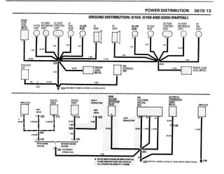 BMW E30 Wiring DIagram