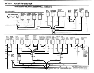 BMW E30 Wiring DIagram