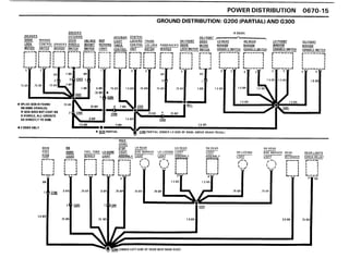 BMW E30 Wiring DIagram