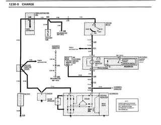 BMW E30 Wiring DIagram
