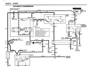 BMW E30 Wiring DIagram