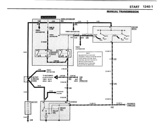 BMW E30 Wiring DIagram