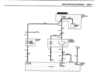 BMW E30 Wiring DIagram