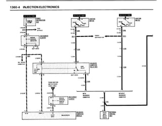 BMW E30 Wiring DIagram