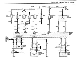 BMW E30 Wiring DIagram