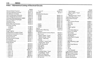 BMW E30 Wiring DIagram