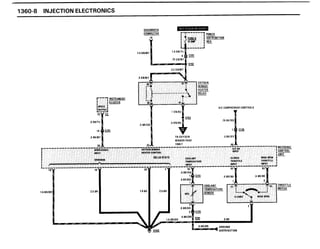 BMW E30 Wiring DIagram
