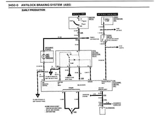 BMW E30 Wiring DIagram