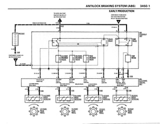 BMW E30 Wiring DIagram