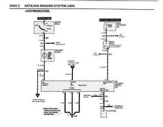 BMW E30 Wiring DIagram