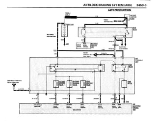 BMW E30 Wiring DIagram
