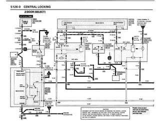 BMW E30 Wiring DIagram
