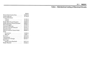 BMW E30 Wiring DIagram