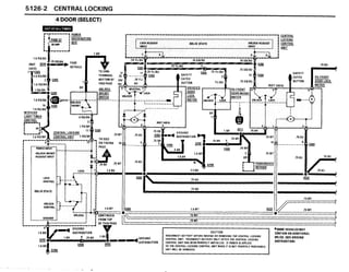 BMW E30 Wiring DIagram