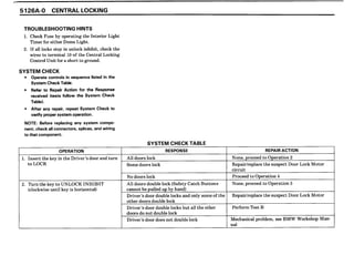 BMW E30 Wiring DIagram