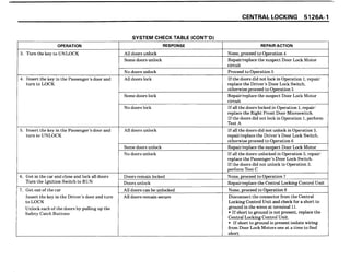 BMW E30 Wiring DIagram