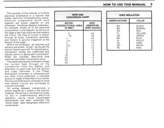 BMW E30 Wiring DIagram