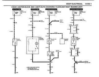 BMW E30 Wiring DIagram