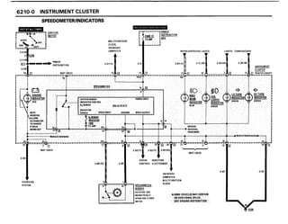 BMW E30 Wiring DIagram