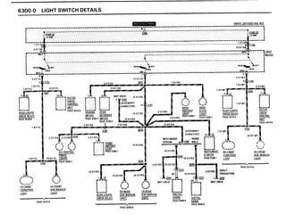 BMW E30 Wiring DIagram