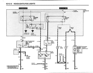 BMW E30 Wiring DIagram