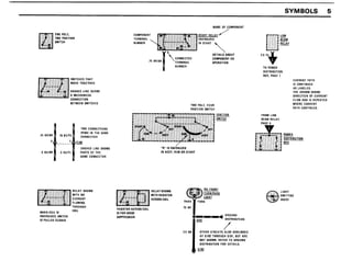 BMW E30 Wiring DIagram