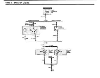 BMW E30 Wiring DIagram