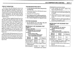 BMW E30 Wiring DIagram