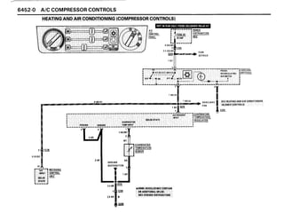 BMW E30 Wiring DIagram