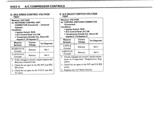 BMW E30 Wiring DIagram