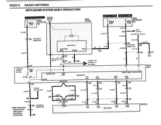 BMW E30 Wiring DIagram