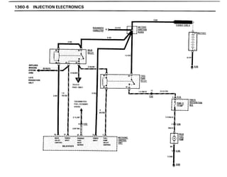 BMW E30 Wiring DIagram