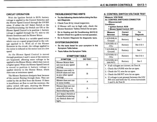 BMW E30 Wiring DIagram