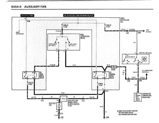 BMW E30 Wiring DIagram | PPT