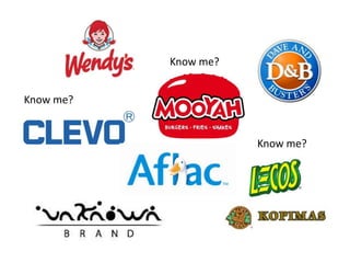 Know me?


Know me?


                      Know me?
 