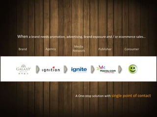 When a brand needs promotion, advertising, brand exposure and / or ecommerce sales…

                                    Media
Brand             Agency           Network          Publisher        Consumer




                                     A One-stop solution with single point of contact
 