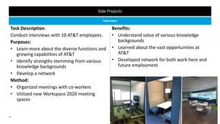 Project Readout | PPTX