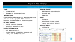 Project Readout | PPTX